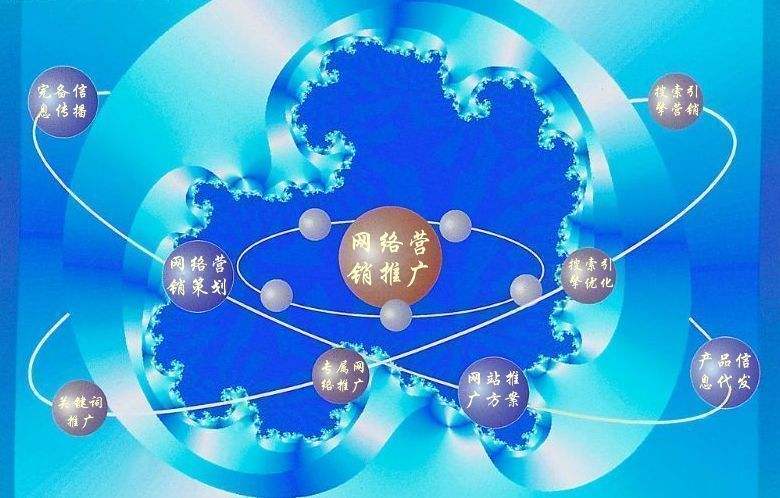天祝新媒体运营企业需要掌握的网络推广技巧有哪些